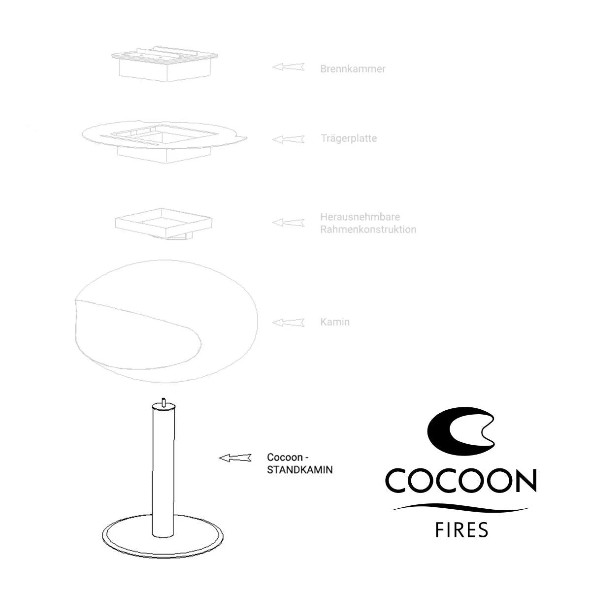   - Cocoon Fires - Cocoon Pedestal Standfuß                              