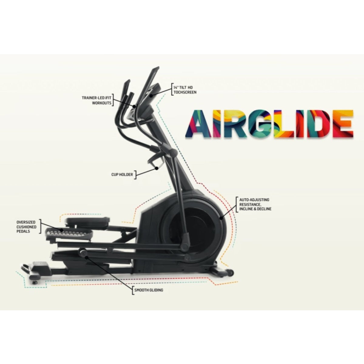 NordicTrack - Crosstrainer Airglide 14i Elliptical